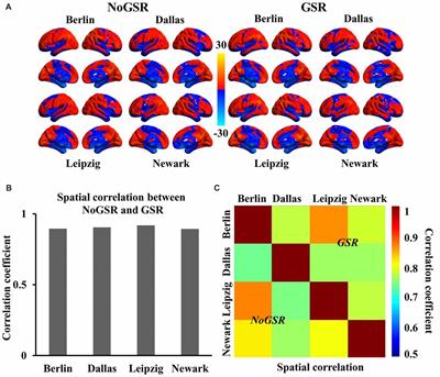 Whole Brain Functional Connectivity Pattern Homogeneity Mapping